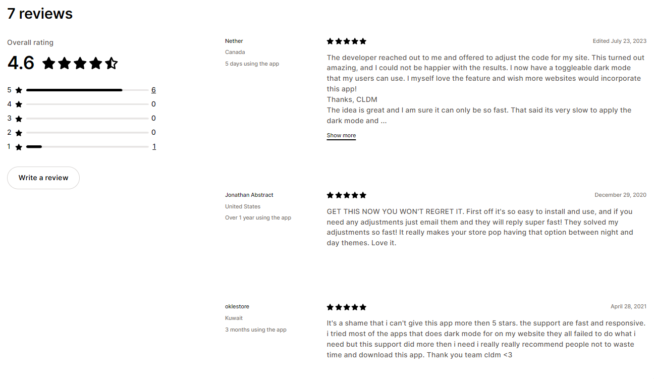Twilight rating & reviews